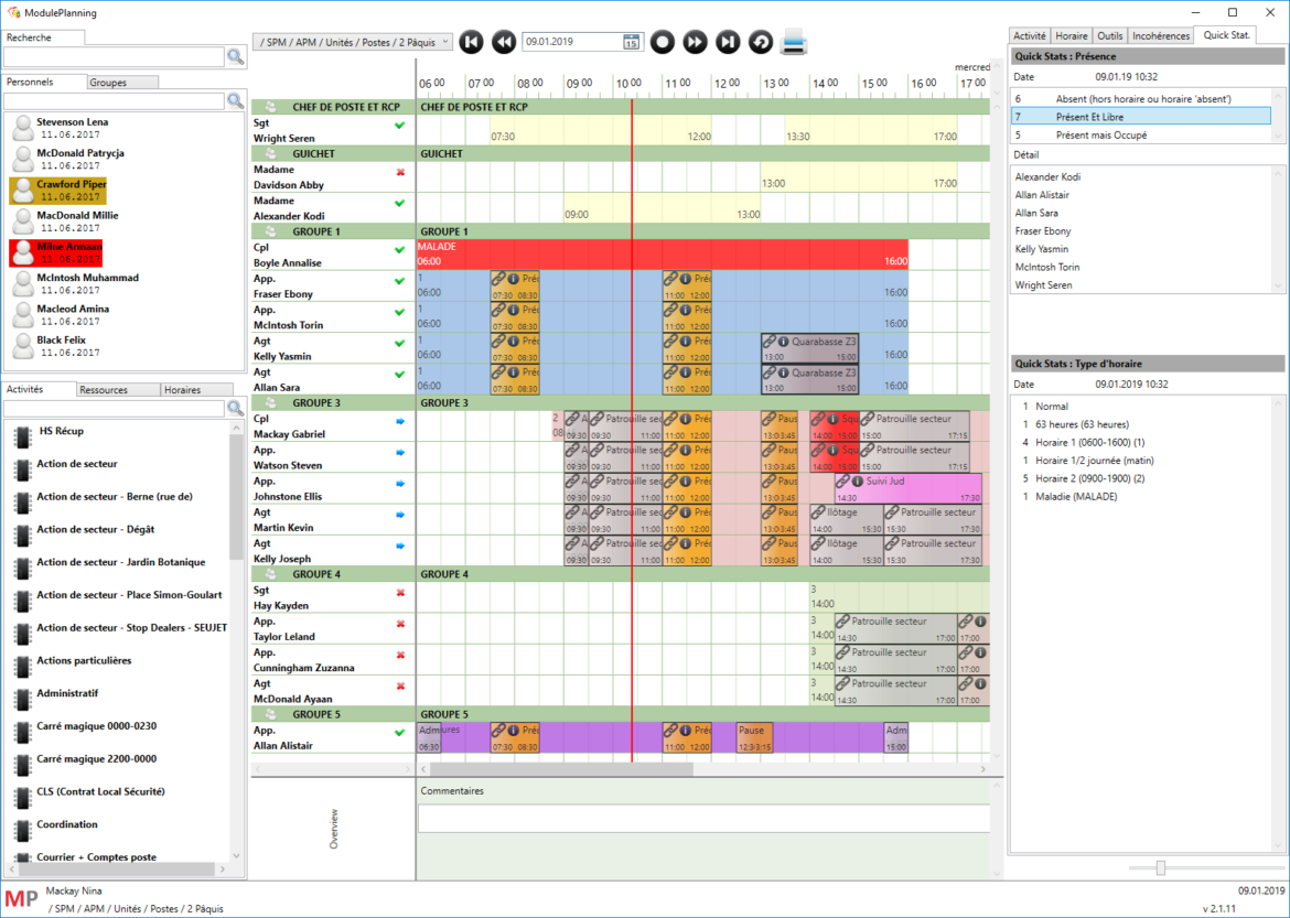 Planning Module | Resource Management by SZ Informatics